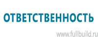 Стенды по первой медицинской помощи в Великом Новгороде купить Магазин Охраны Труда fullBUILD